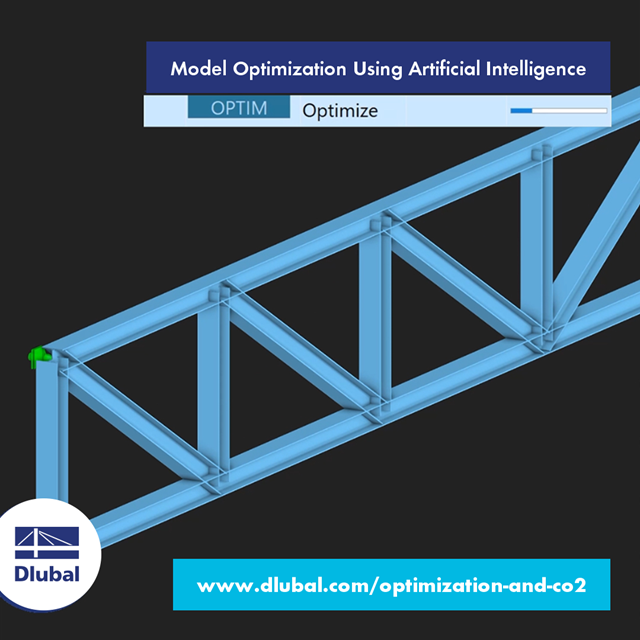 Model Optimization Using Artificial Intelligence
