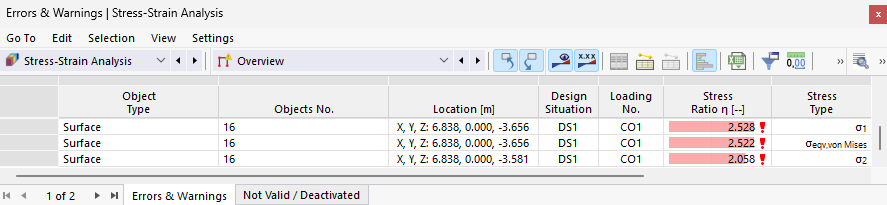 Table "Errors and Warnings” for Stress-Strain Analysis