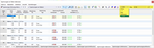 Result Table for Stresses on Members, Result Filter with User-Defined Minimum Utilization