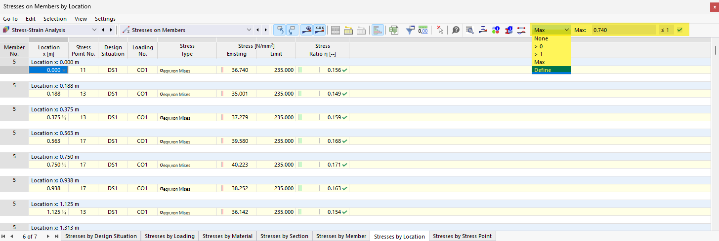 Displaying Stresses with User-Defined Minimum Design Ratio