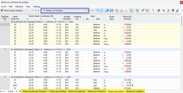 Result Tables “Strains on Surfaces” for Stress-Strain Analysis
