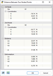 Distance Between Two Nodes Including Deformation
