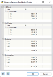Distance Between Two Nodes Including Deformation