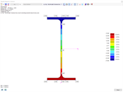 Steel Design - Result Diagram on Cross-Section