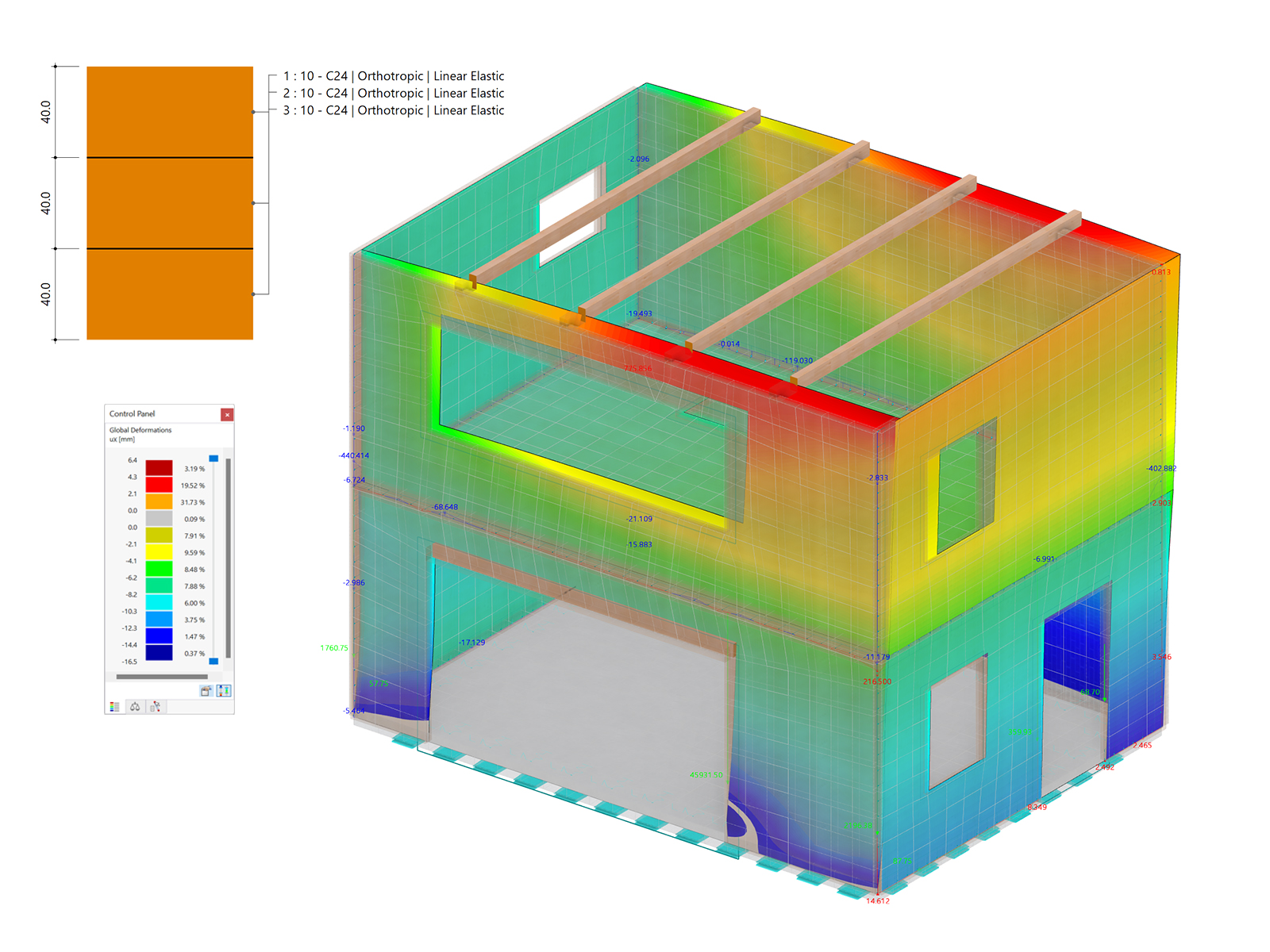 Cross-Laminated Timber Surfaces