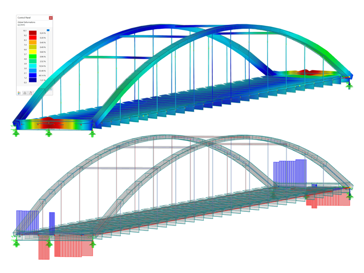 Prestress - Middle Supports