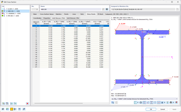 Unit Normal Stresses for Bimoment – Thin-Walled Analysis