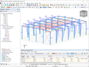 Static Analysis Results: Internal Forces
