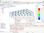 Stability Analysis Results