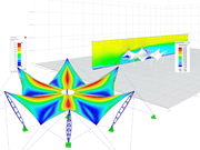 Wind Load Generation on Membrane Structure