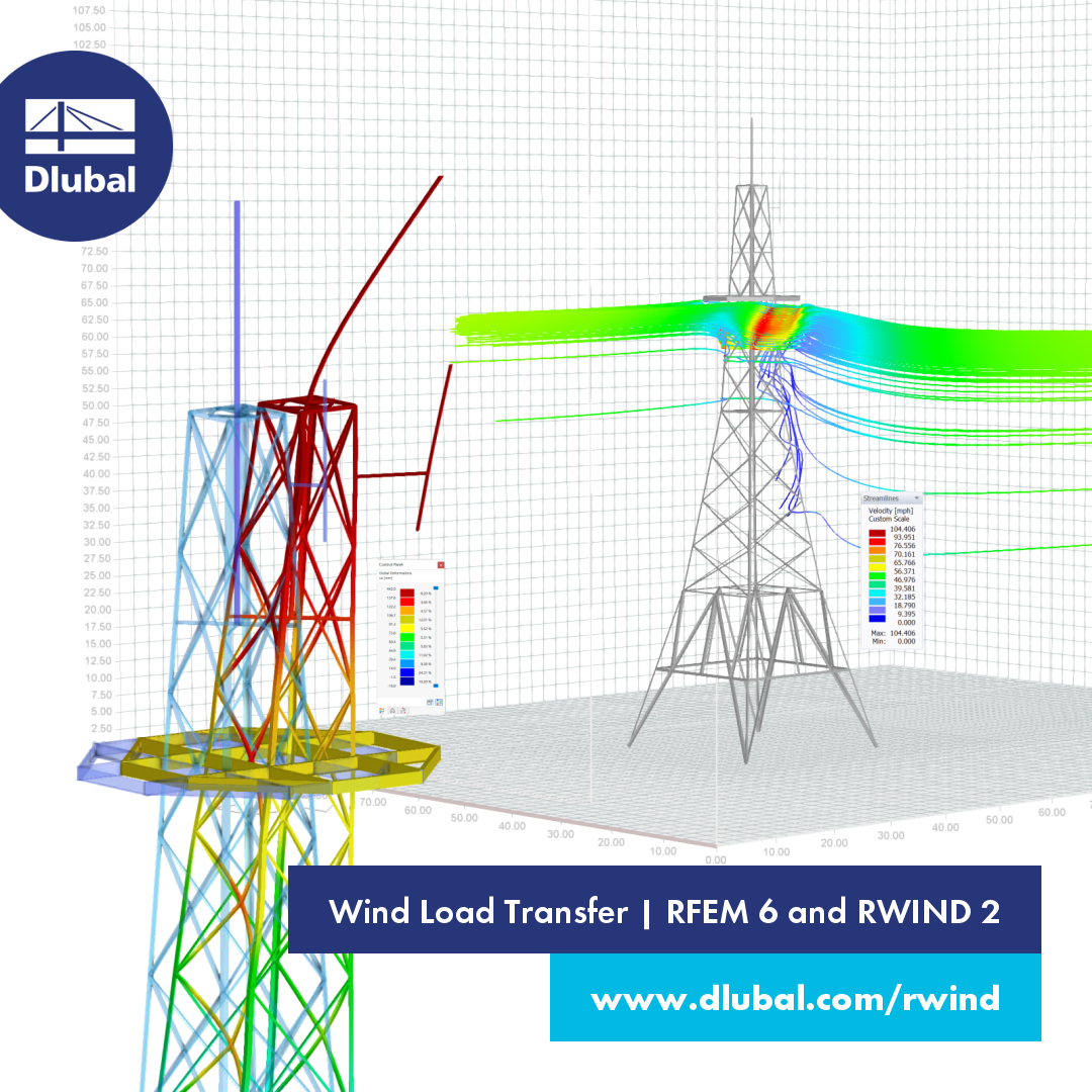 Wind Load Transfer | RFEM 6 and RWIND 2