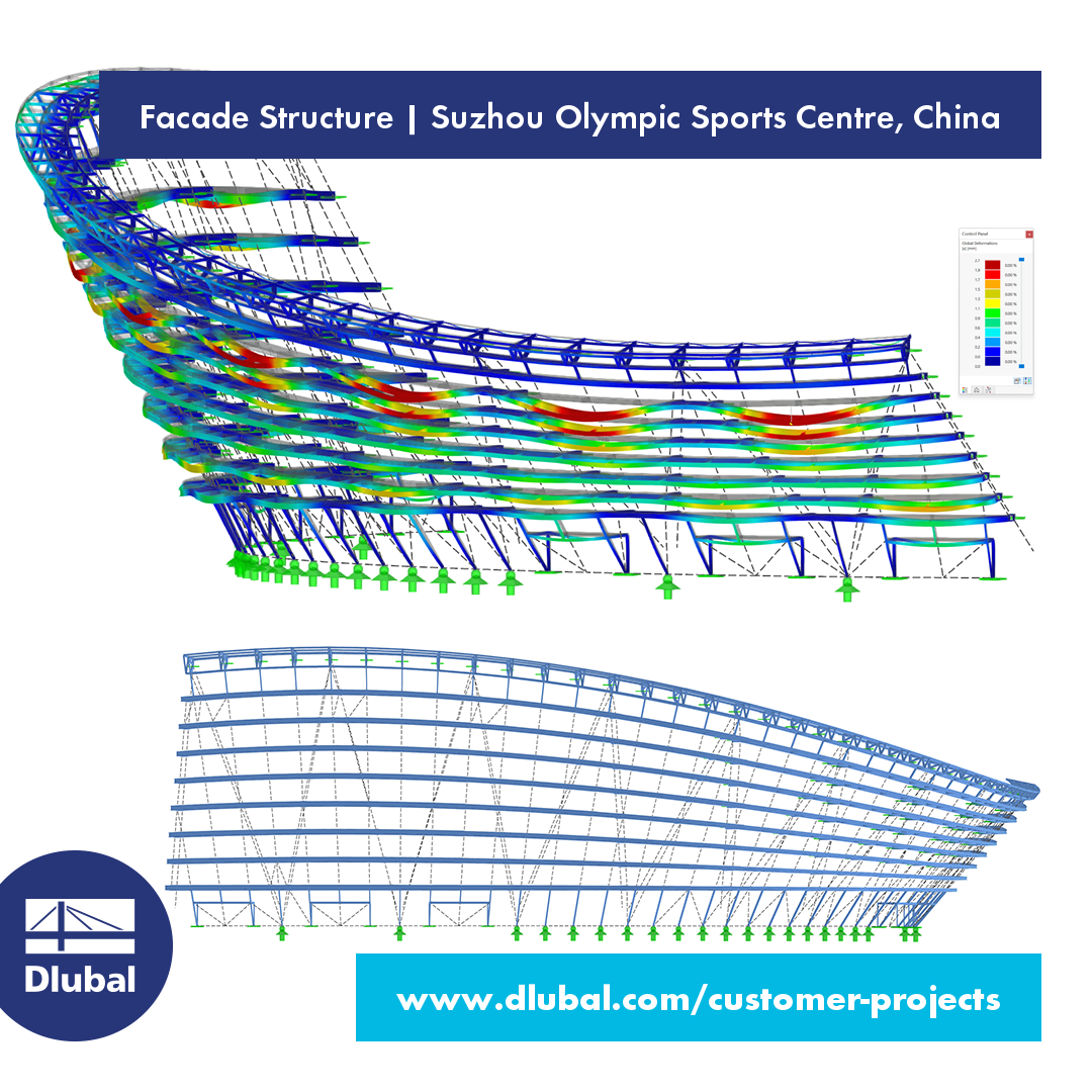 Facade Structure | Suzhou Olympic Sports Centre, China