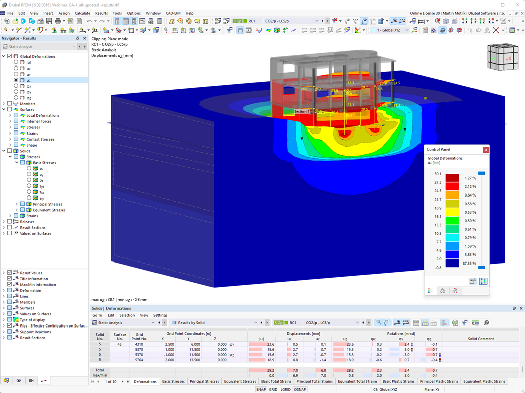 Deformation Result in Clipping Plane