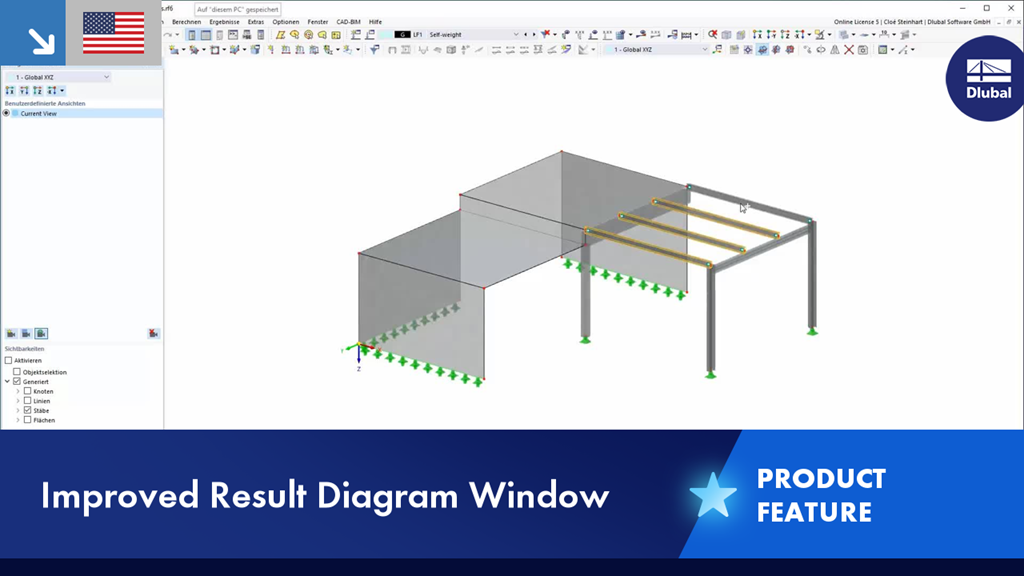 Grafische Darstellung eines strukturellen Verlaufs mit optimierter Auswertung der Ergebnisse.