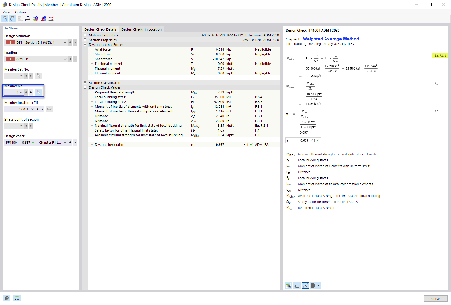 Weighted Average Method