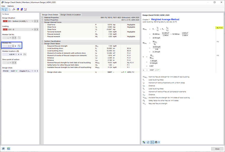 Weighted Average Method
