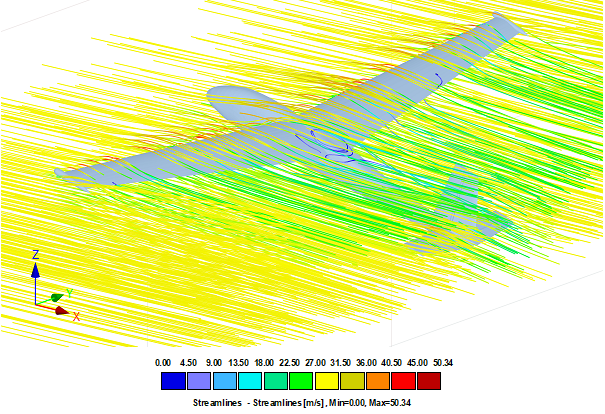 CFD Simulation of Flow Around Glider