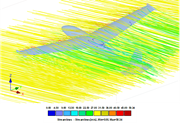 CFD Simulation of Flow Around Glider