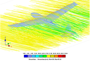 CFD Simulation of Flow Around Glider