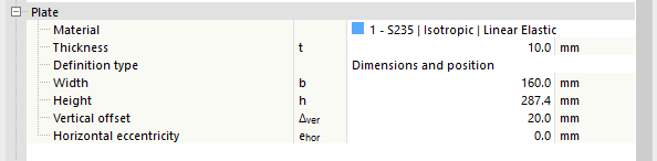 Plate Setting - Dimensions and Position Definition Type