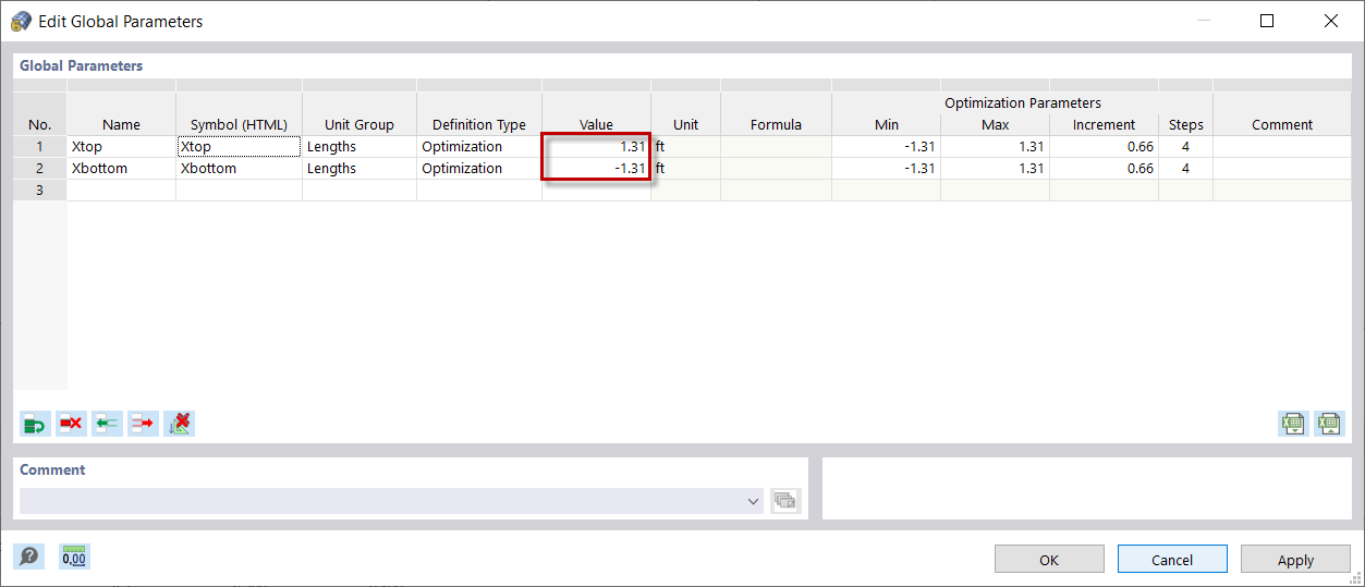Global Parameters: Optimized Values