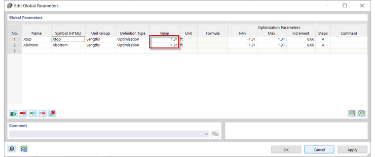 Global Parameters: Optimized Values