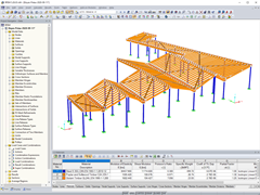 Frame Structure of Courtyard Modeled in RFEM (© D-Bois)