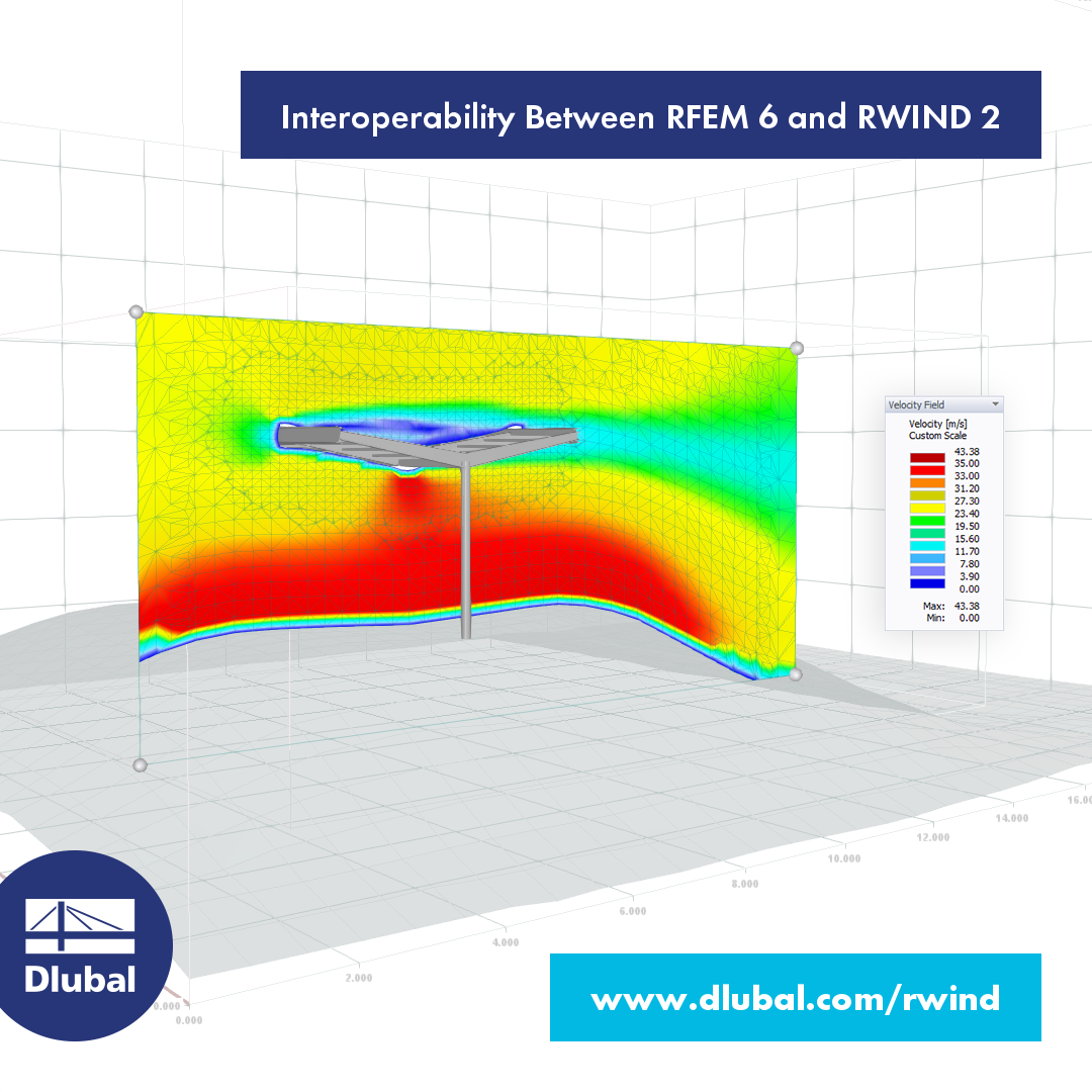 Interoperability Between RFEM 6 and RWIND 2