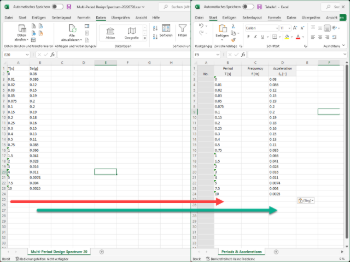 Creating Response Spectrum ASCE 7-22