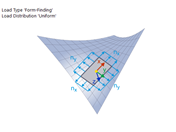 Form-Finding – Standard Method (Force)