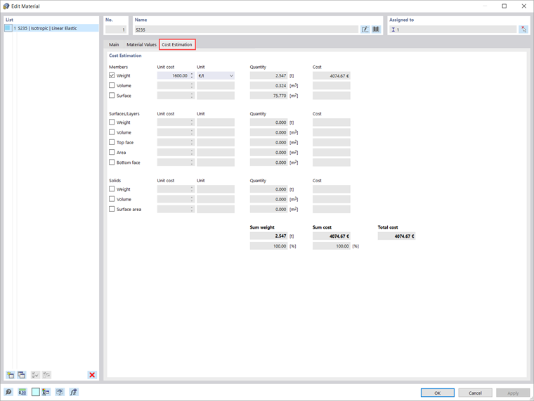 Cost Estimation for Members