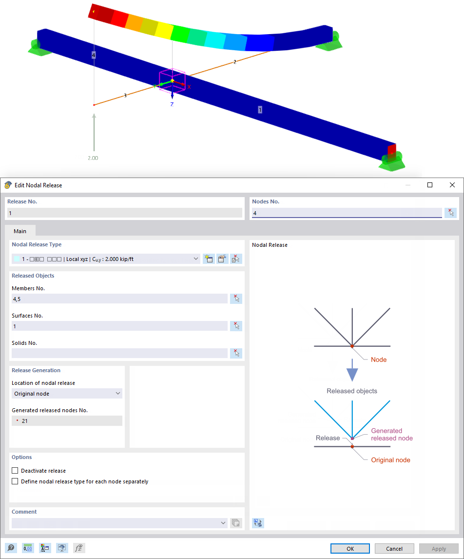 Crossing Beams with Nodal Release