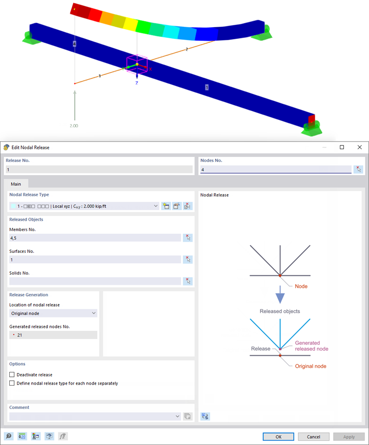 Crossing Beams with Nodal Release