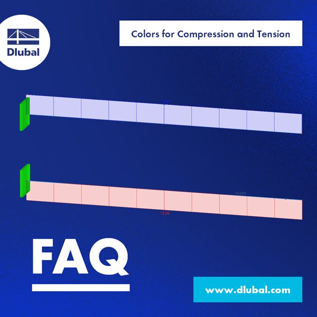 Colors for Compression and Tension
