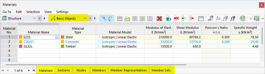 Basic Objects in Table
