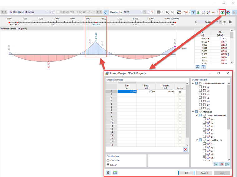 FAQ 005303 | How can I insert a smooth range / a smooth line in a result diagram of RFEM 6?