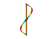 Model 003706 | Column with Intermediate Support