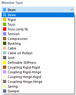 Selecting Member Type