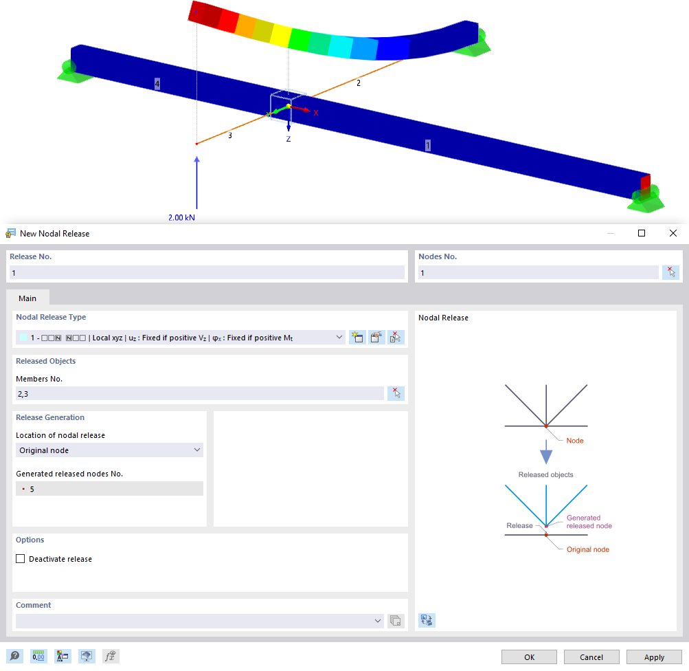 Beam Crossing with Nodal Release
