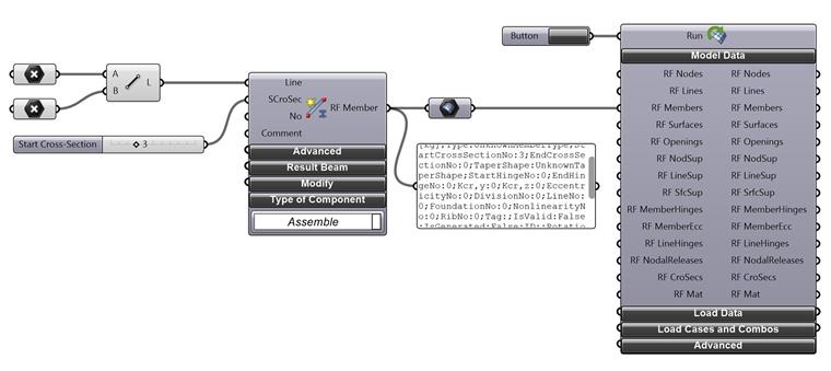 Workflow from Grasshopper to RFEM (© Diego APELLÁNIZ)