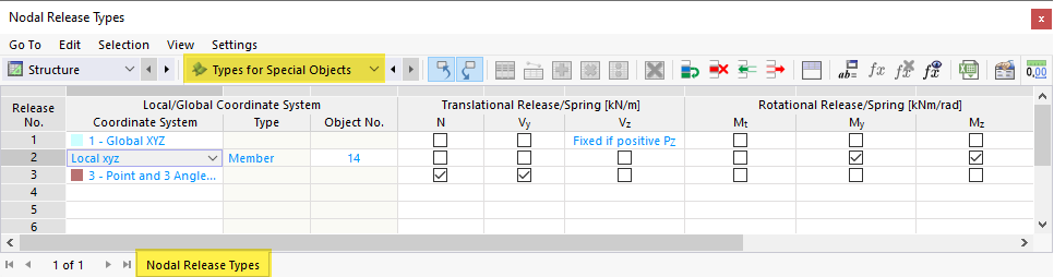 Types for Special Objects in Table
