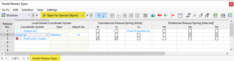 Types for Special Objects in Table