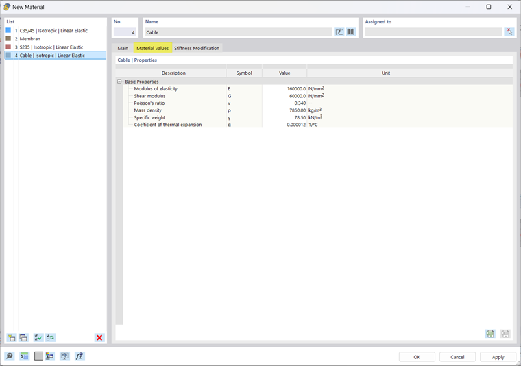 Material Properties: Cable Properties