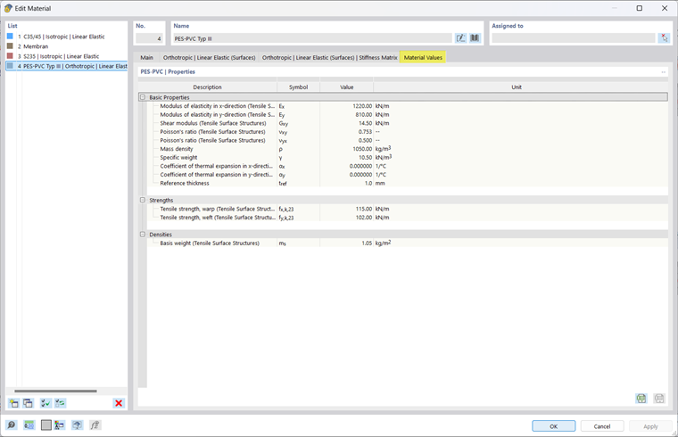 Material Data: Membrane Properties