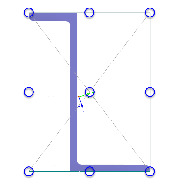 Reference Points for Load Eccentricity on Asymmetric Cross-Section
