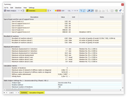Result Category "Overview" in Table