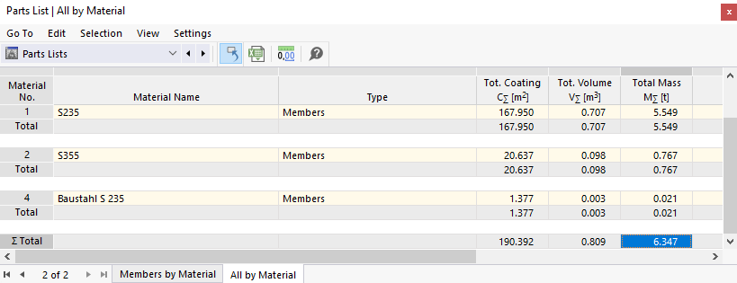 Parts List for All Objects