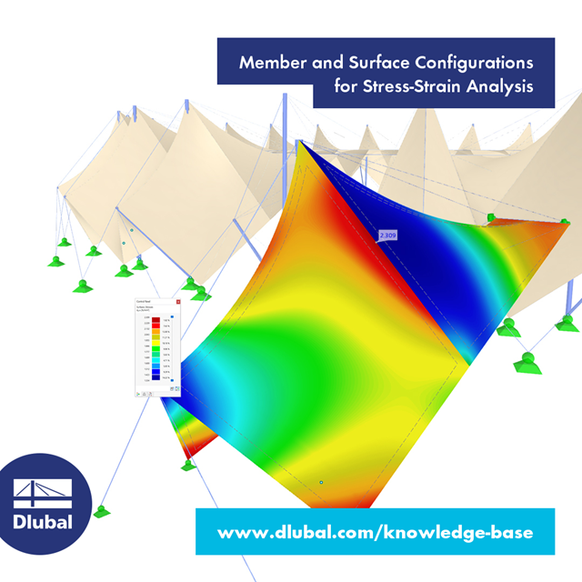 Member and Surface Configurations for Stress-Strain Analysis