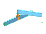 Connection of Beam Crossing