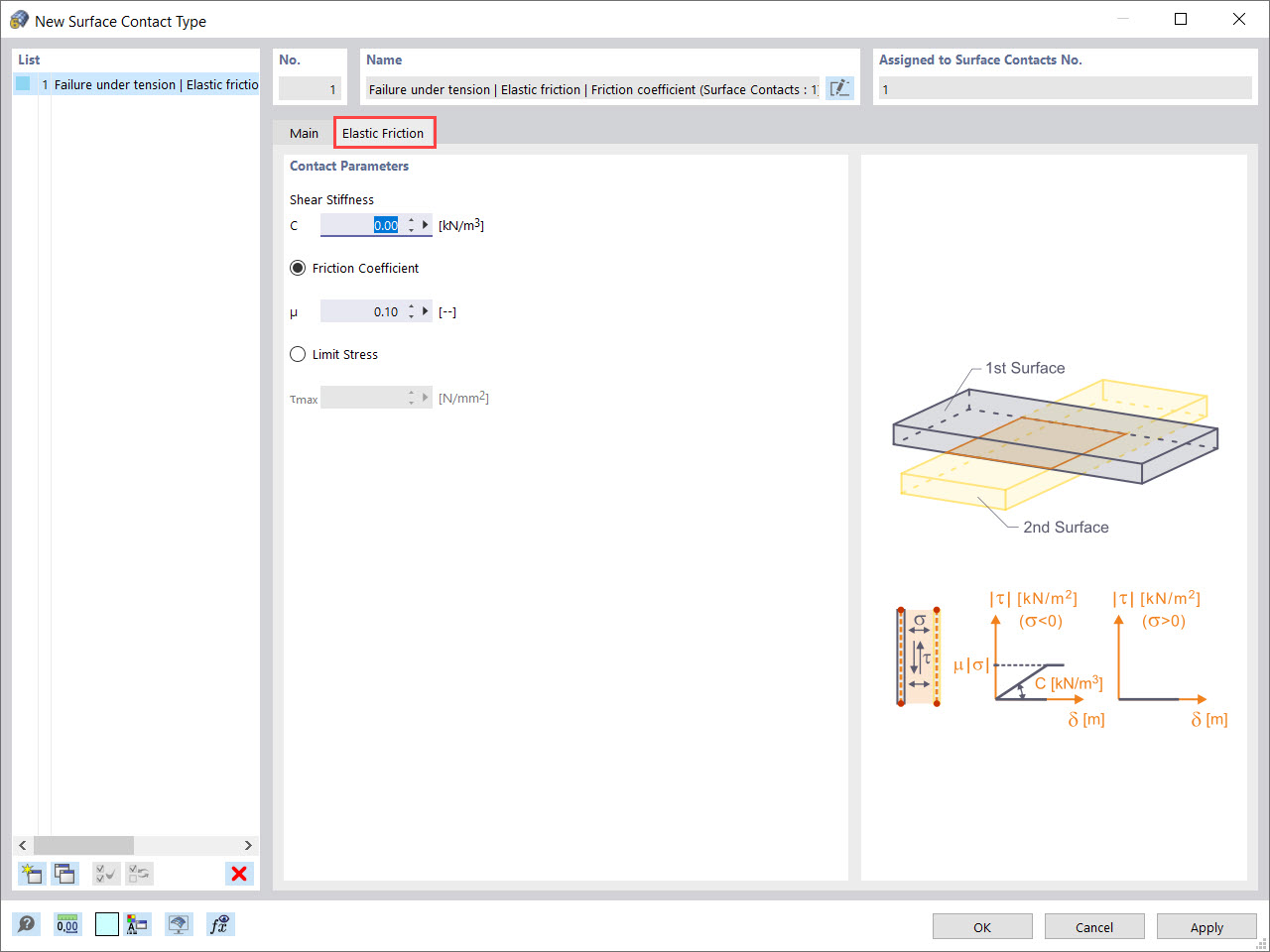 Contact Parameters for Surface Contact of “Elastic Friction” Type